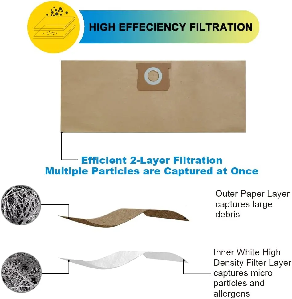 10 Pack Vacuum Filter Bags Compatible with Stanley and PorterCable 4 Gallon Wet Dry Vacuum, Part # 25-1238