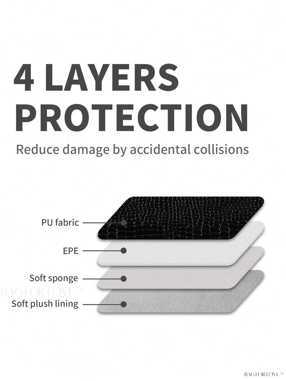 BagForLove - Protective Laptop Carrier Waterproof Case for Dell and Tablet for Female Professionals