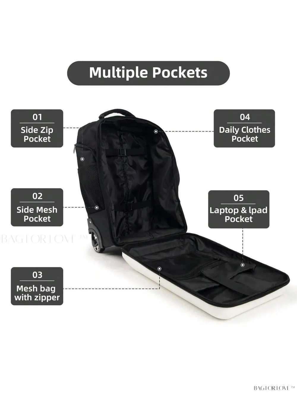 BagForLove - Waterproof Backpack for Women's Daily Commute
