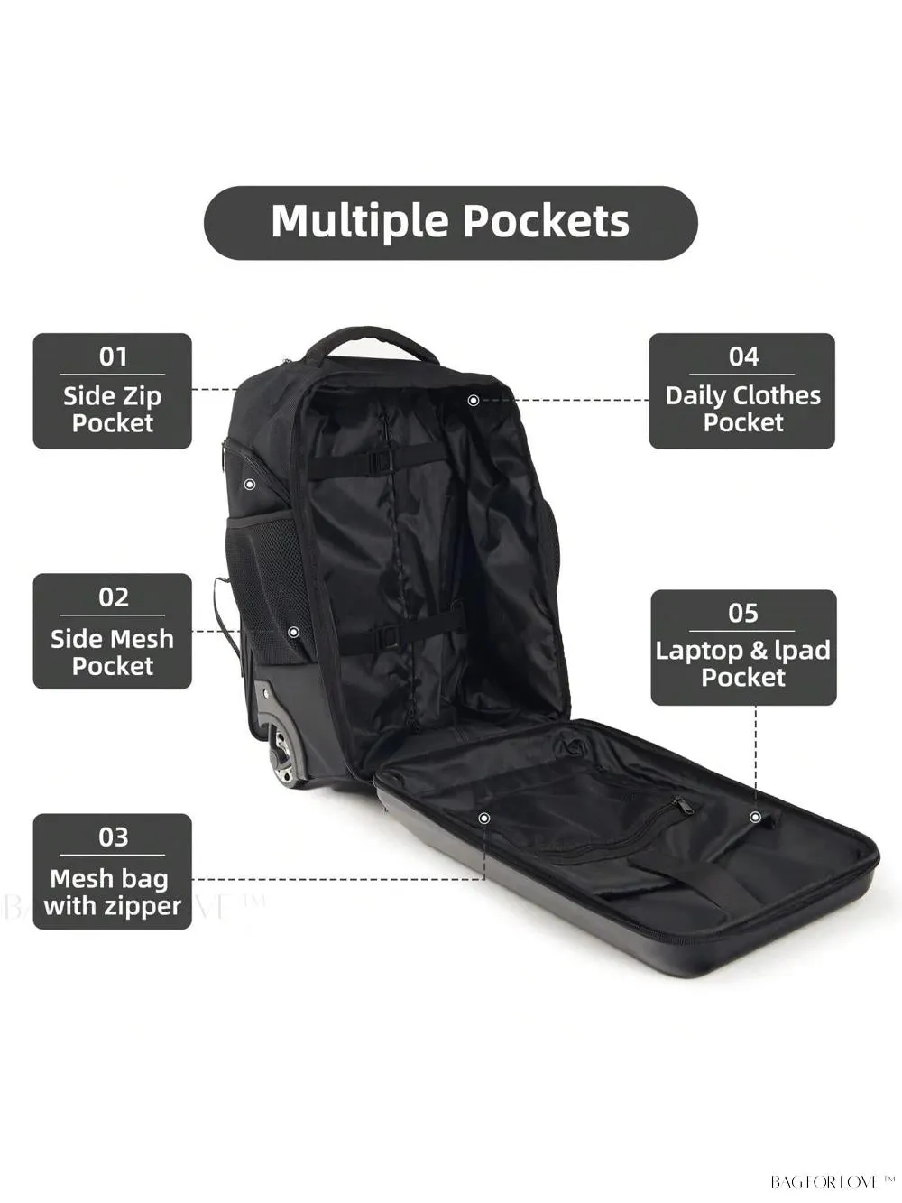 BagForLove - Waterproof Backpack for Women's Daily Commute