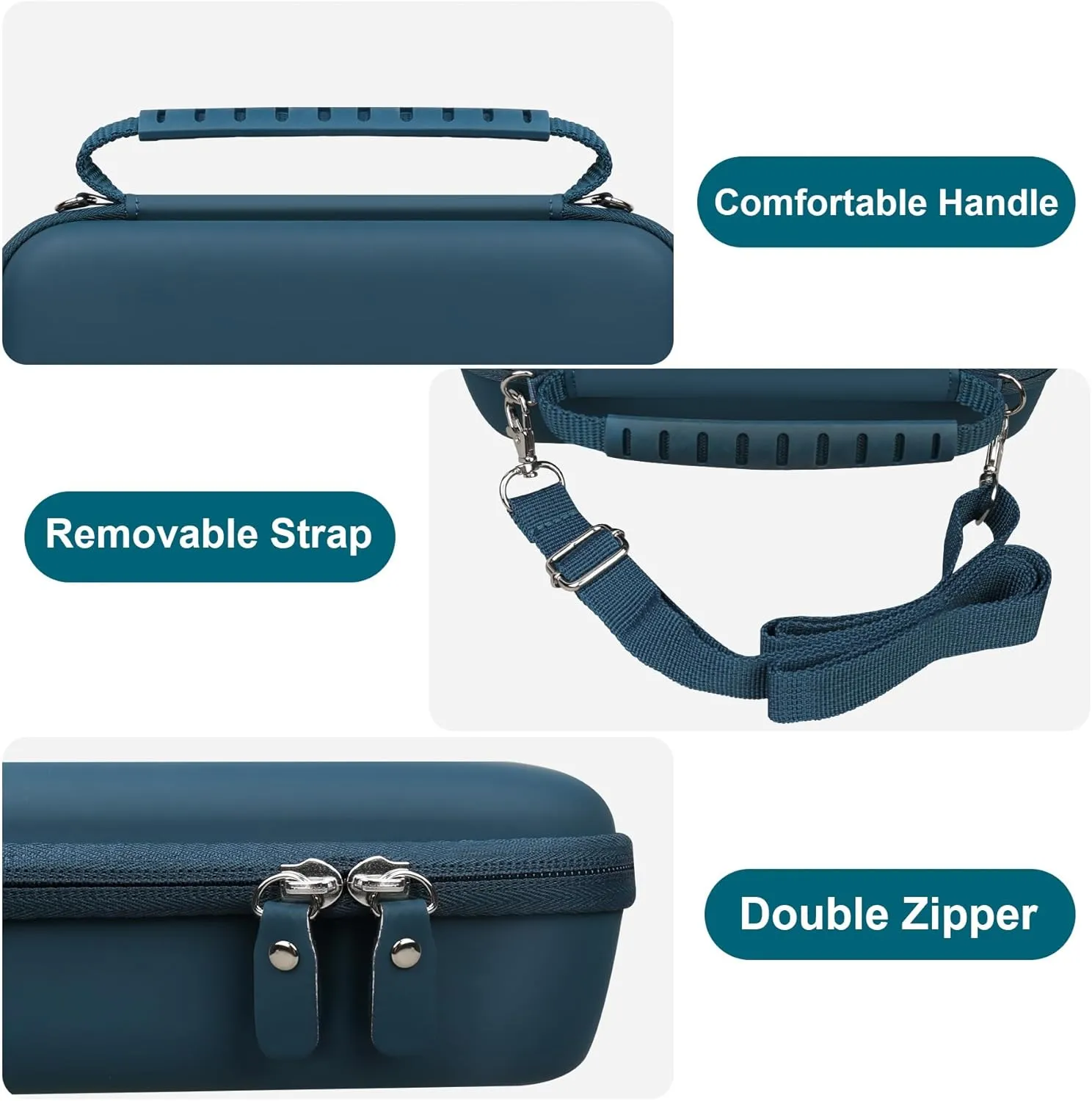 Canboc Travel Case for Portable Nebulizer, Handheld Nebulizer for Adults, Mesh Nebulizer Bag with Removable Shoulder Strap, Mesh Pocket fit Medication or Essentials, Blue (Case Only)