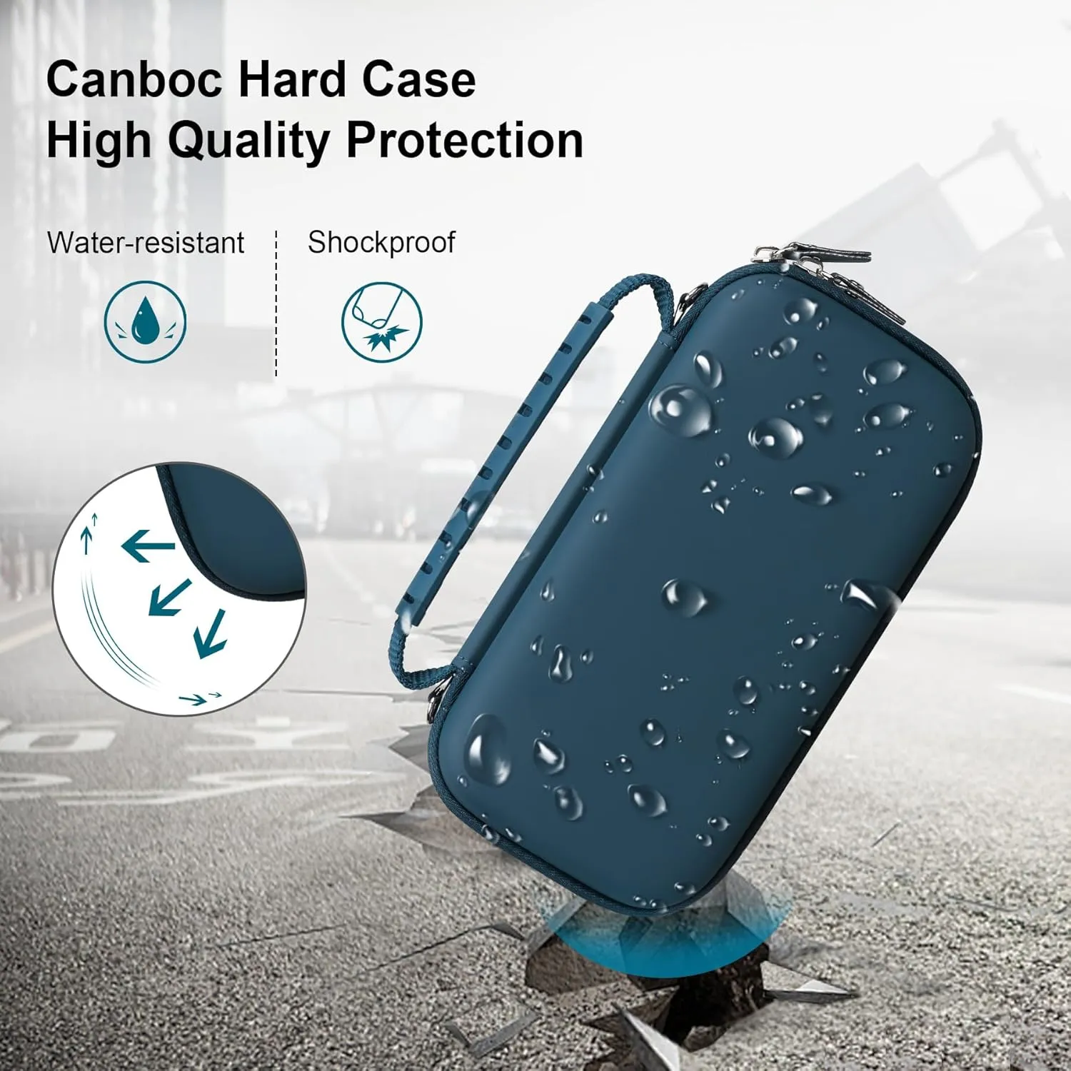 Canboc Travel Case for Portable Nebulizer, Handheld Nebulizer for Adults, Mesh Nebulizer Bag with Removable Shoulder Strap, Mesh Pocket fit Medication or Essentials, Blue (Case Only)