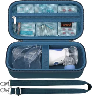 Canboc Travel Case for Portable Nebulizer, Handheld Nebulizer for Adults, Mesh Nebulizer Bag with Removable Shoulder Strap, Mesh Pocket fit Medication or Essentials, Blue (Case Only)