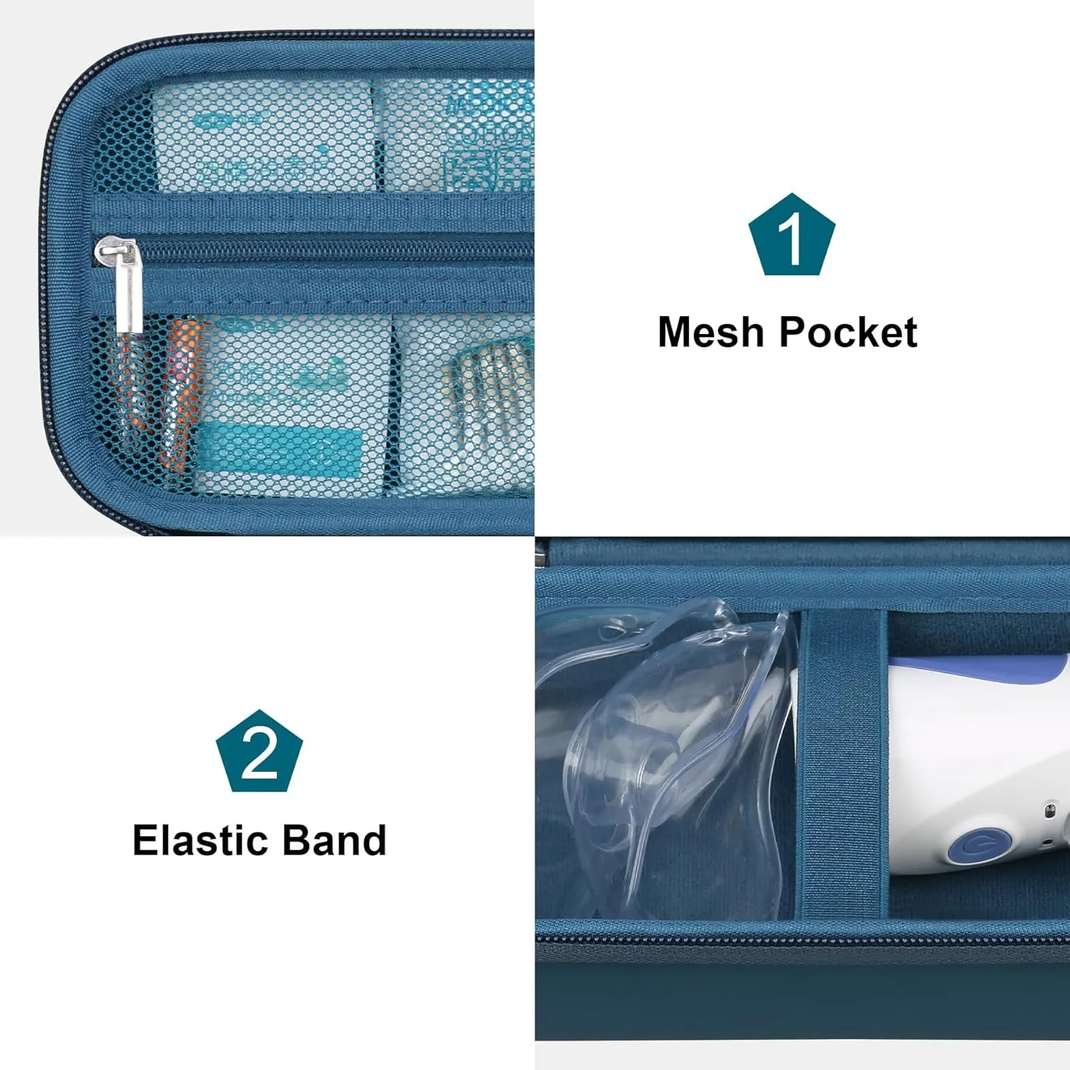 Canboc Travel Case for Portable Nebulizer, Handheld Nebulizer for Adults, Mesh Nebulizer Bag with Removable Shoulder Strap, Mesh Pocket fit Medication or Essentials, Blue (Case Only)