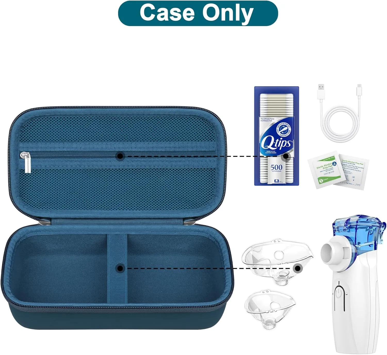 Canboc Travel Case for Portable Nebulizer, Handheld Nebulizer for Adults, Mesh Nebulizer Bag with Removable Shoulder Strap, Mesh Pocket fit Medication or Essentials, Blue (Case Only)