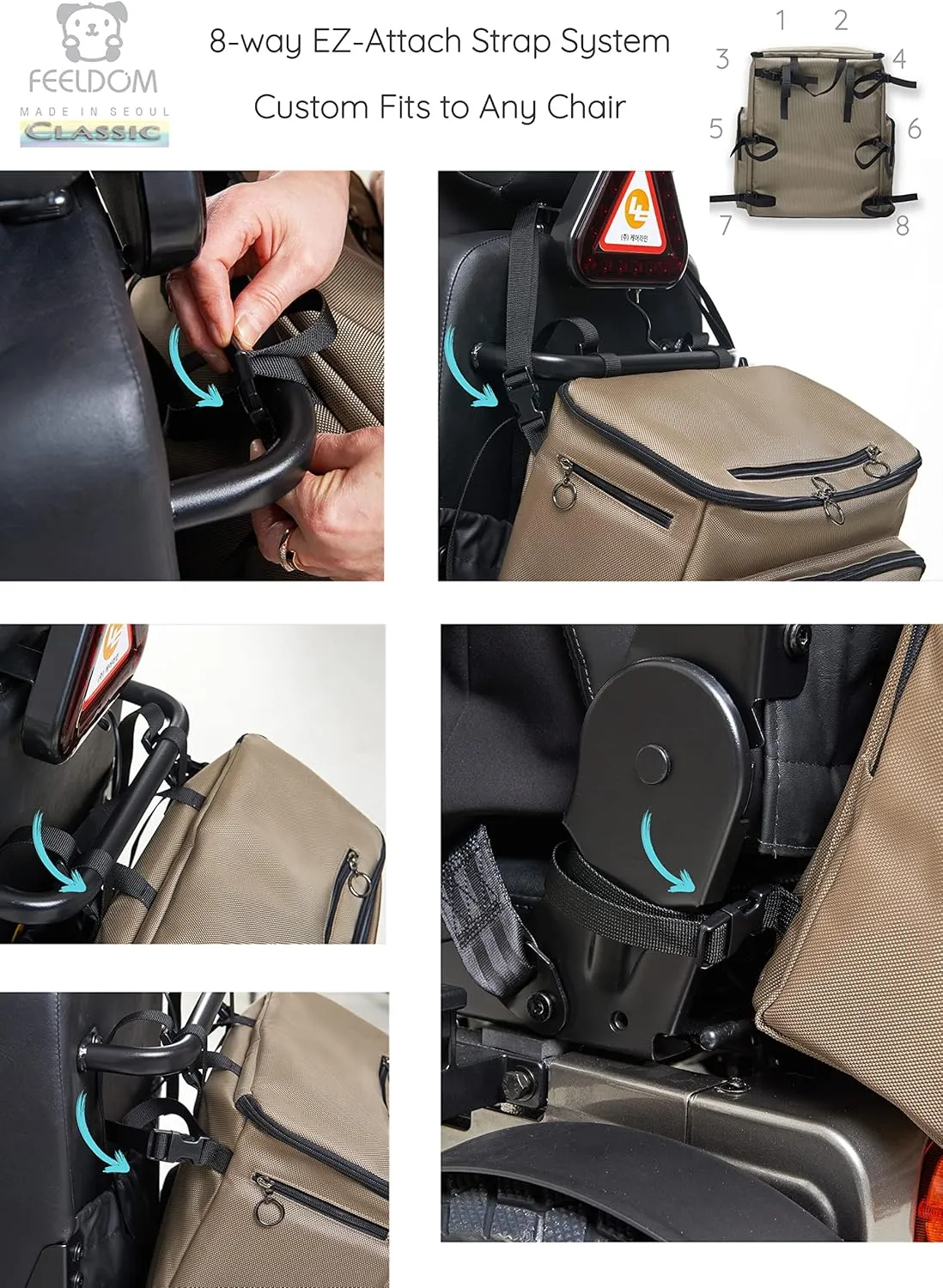 Classic Large Adaptive Wheelchair Backpack for Back of Chair – 50L EZ-Access Respirator-Compatible Wheelchair Bag – Mobility Scooter & Electric Wheelchair Accessories, Navy Blue/Aqua