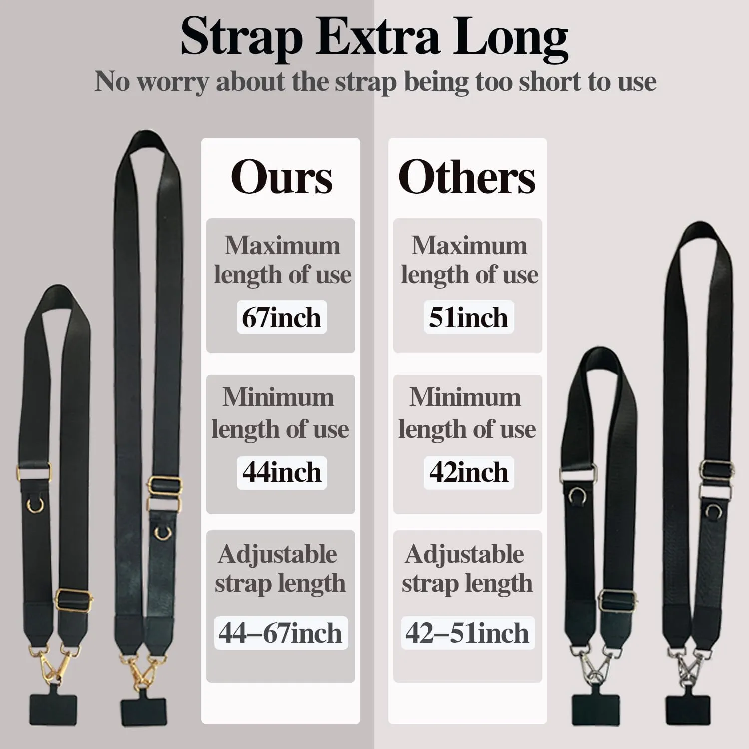 Clip And Go Strap for Phone with Wallet Crossbody Phone Strap with Zippered Pouch Clip and Go Phone Strap with Wallet Phone Lanyard Crossbody with Wallet Cell Phone Lanyards for Women