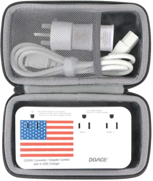 co2CREA Hard Travel Case Replacement for DOACE 2019 Professional 2200W Voltage Converter All-in-One Converter Step Down 220v to 110v Power 10A Dual Adapter International Plug Converters