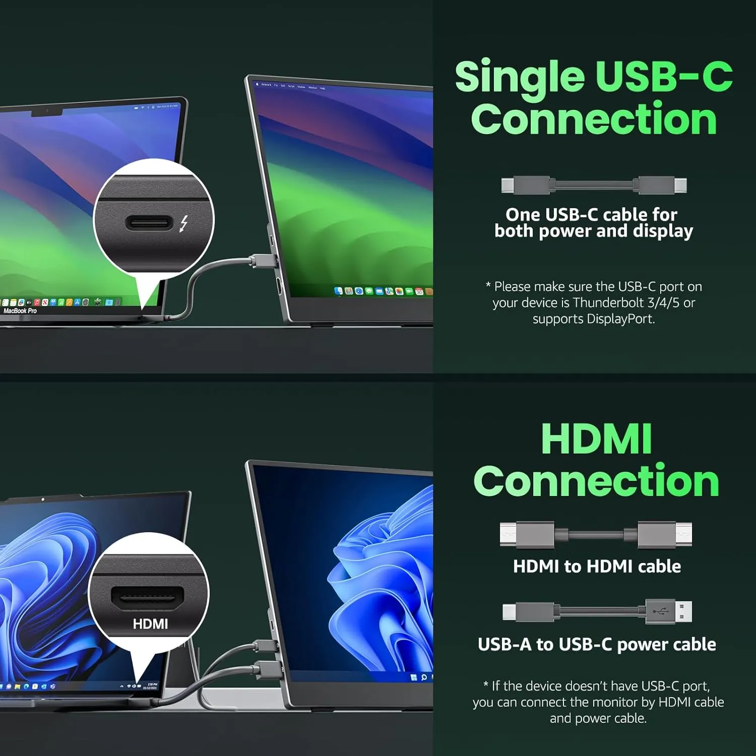 cocopar Portable Monitor 15.6 Inch Upgraded Travel 1080P Monitor with Speaker Full Size HDMI USB-C External Display for Laptop MacBook Surface PC Xbox PS4/5, with Kickstand VESA Compatible