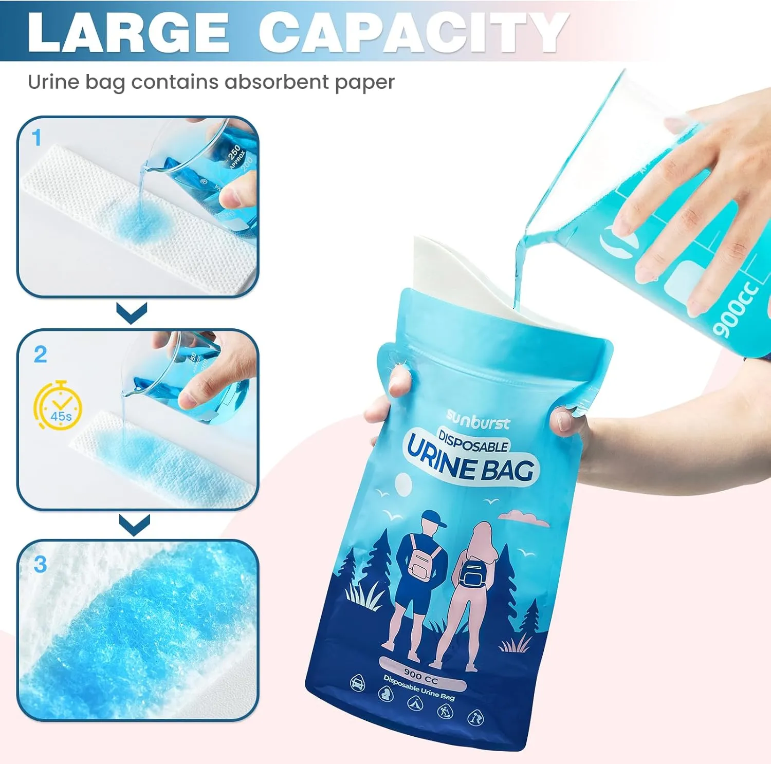 Disposable Urine Bags,900ML Pee Bags for Travel for Women/Men with Big Funnel,Leak-Proof Emergency Portable Travel Urinal and Vomit Bags for Travel,Car,Camping,Traffic,Pregnant, Patient, Kids