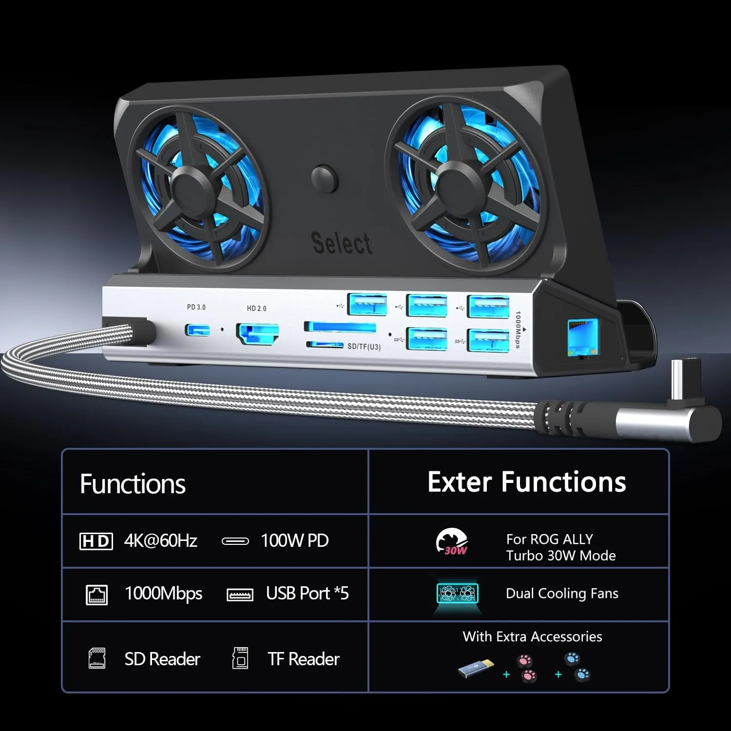 Dual Cooling Fans 13 in 1 Steam Deck Docking Station with 4K@60Hz 5 USB Ports,1000Mbps,SD/TF Slot,USB-C 100W PD, 40Gbps Adapter for Steam Deck/Rog Ally/Switch/Legion Go
