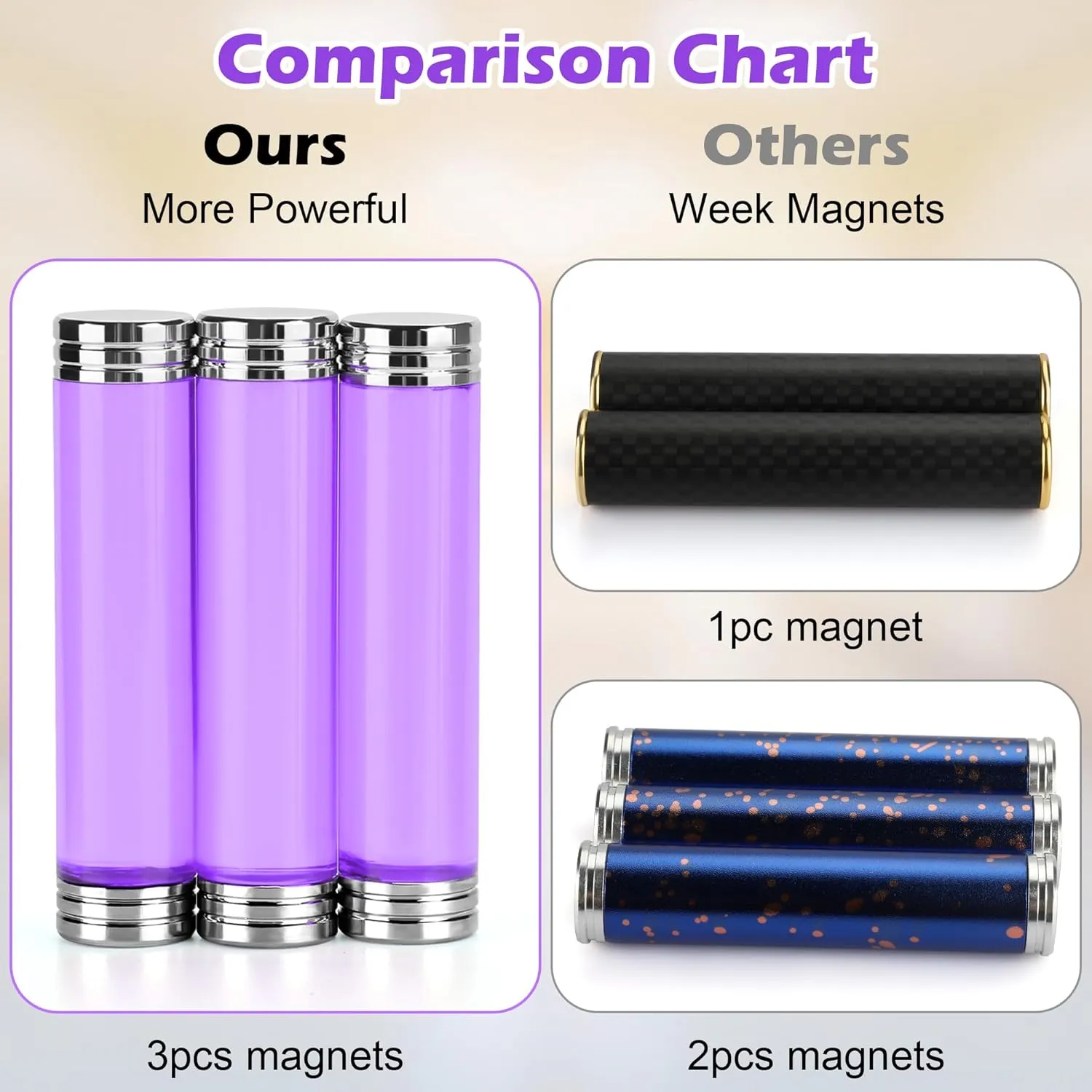 Fidget Toys for Kids 8-12, Adults with Anxiety ADHD - Purple
