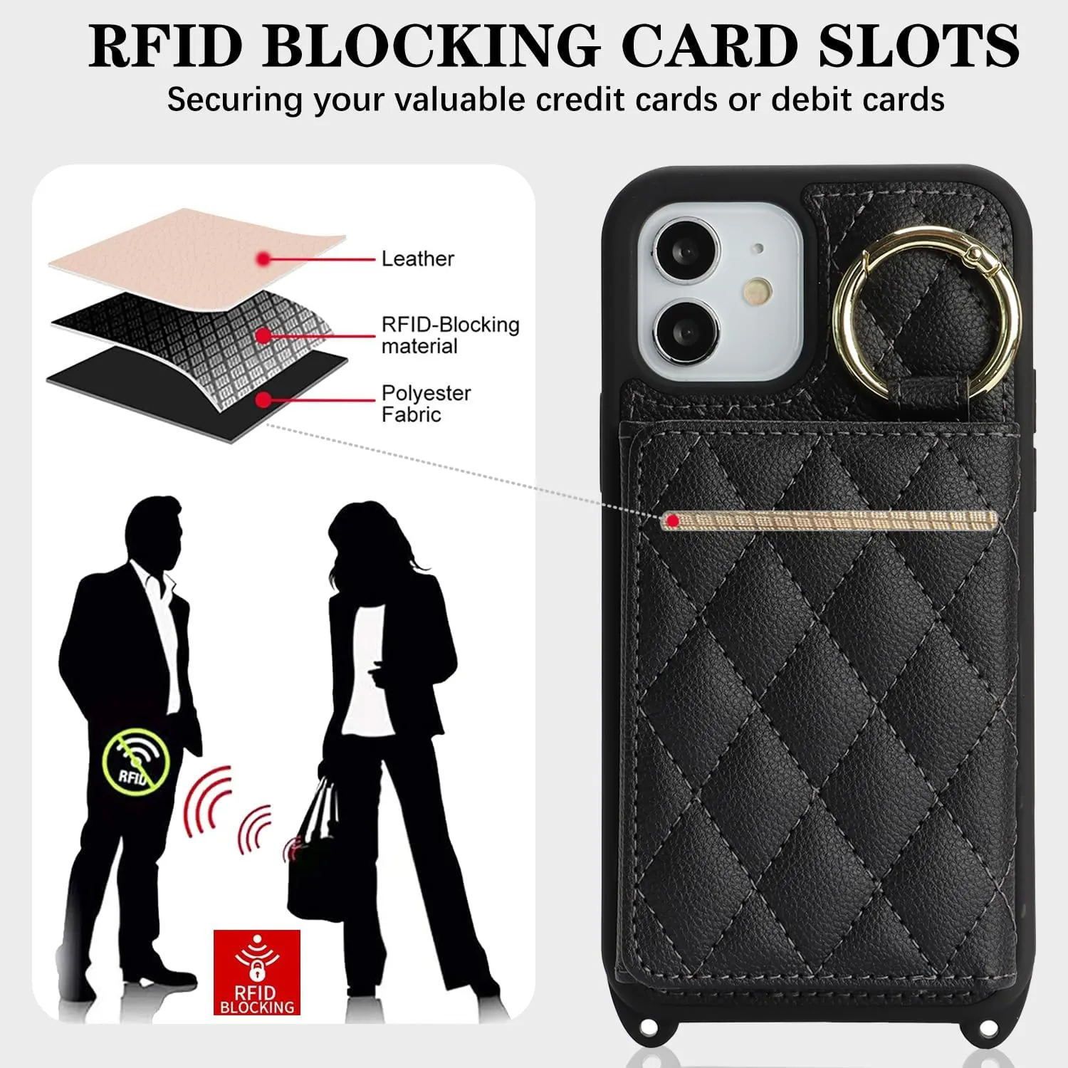 for iPhone 12 Phone Case with Card Holder and Strap for Women, Crossbody Bag with Ring Stand Make Up Mirror Wallet Case for Apple12pro Purse - Black