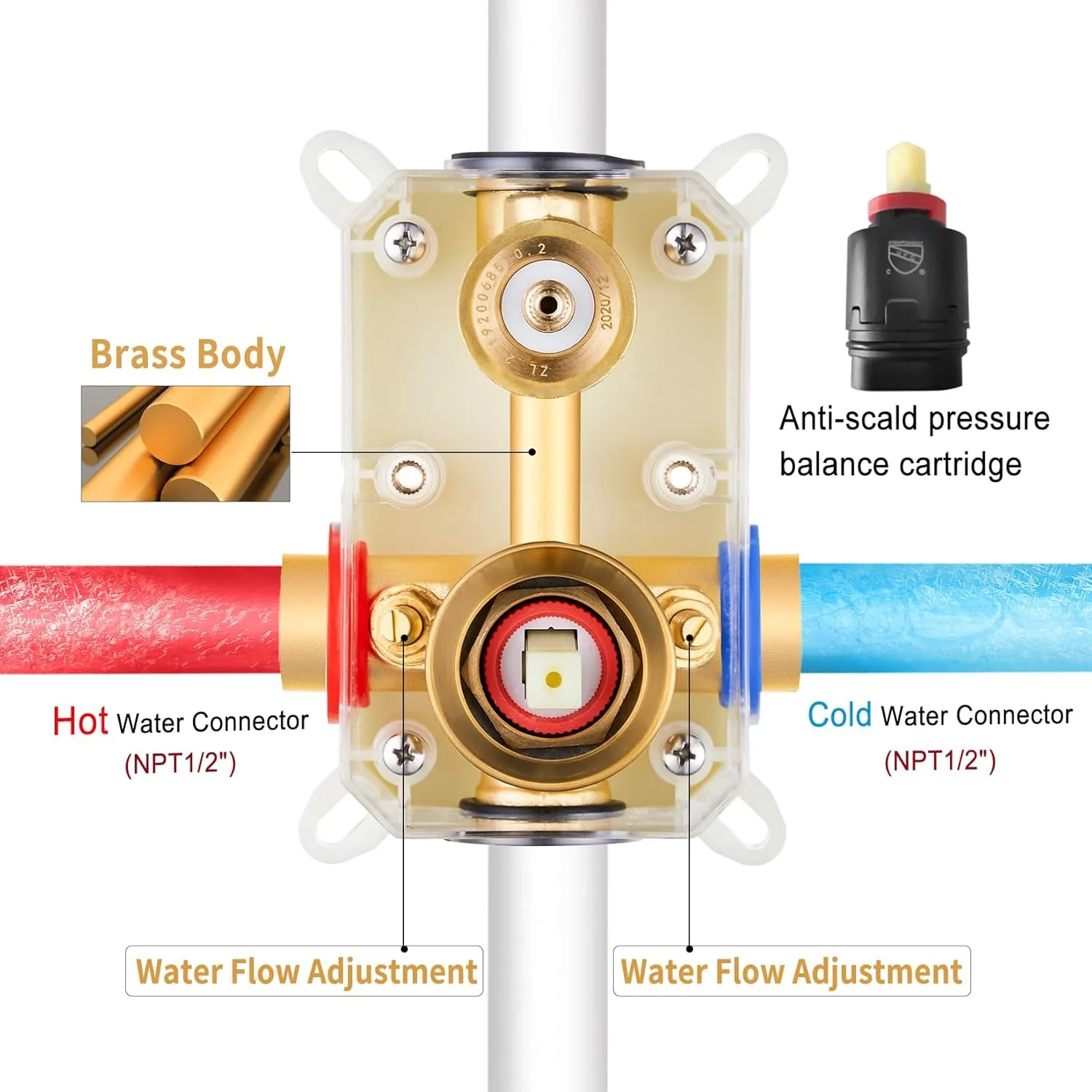 Gabrylly Shower System, Gold Shower Faucet Set with 10" Rain Head and 5-Setting Handheld Spray,2 Way Pressure Balance Valve Kit, Brushed Gold