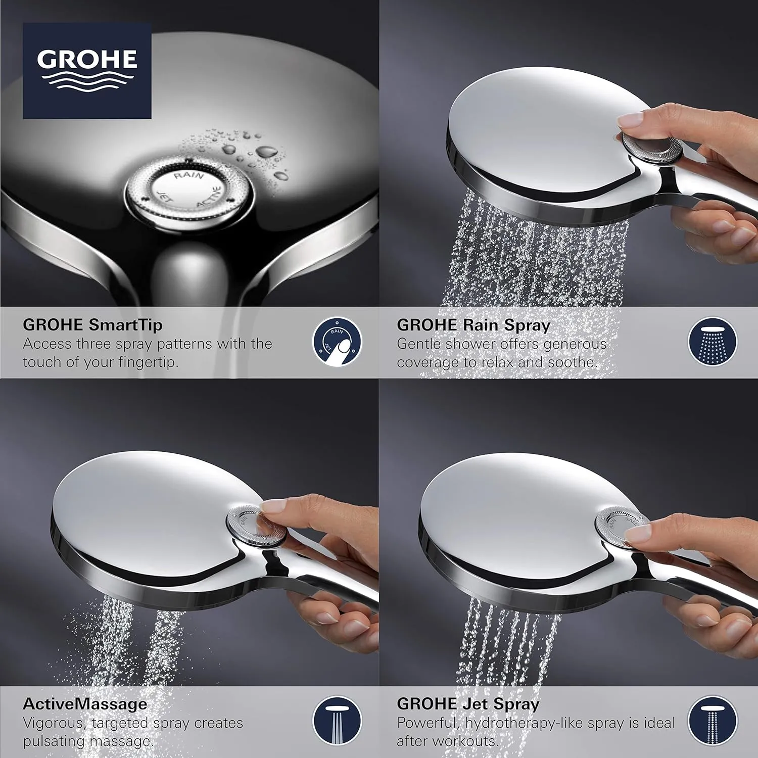 GROHE Rainshower Smartactive Hand Shower-3 Sprays, 1.75 gpm, Hard Graphite