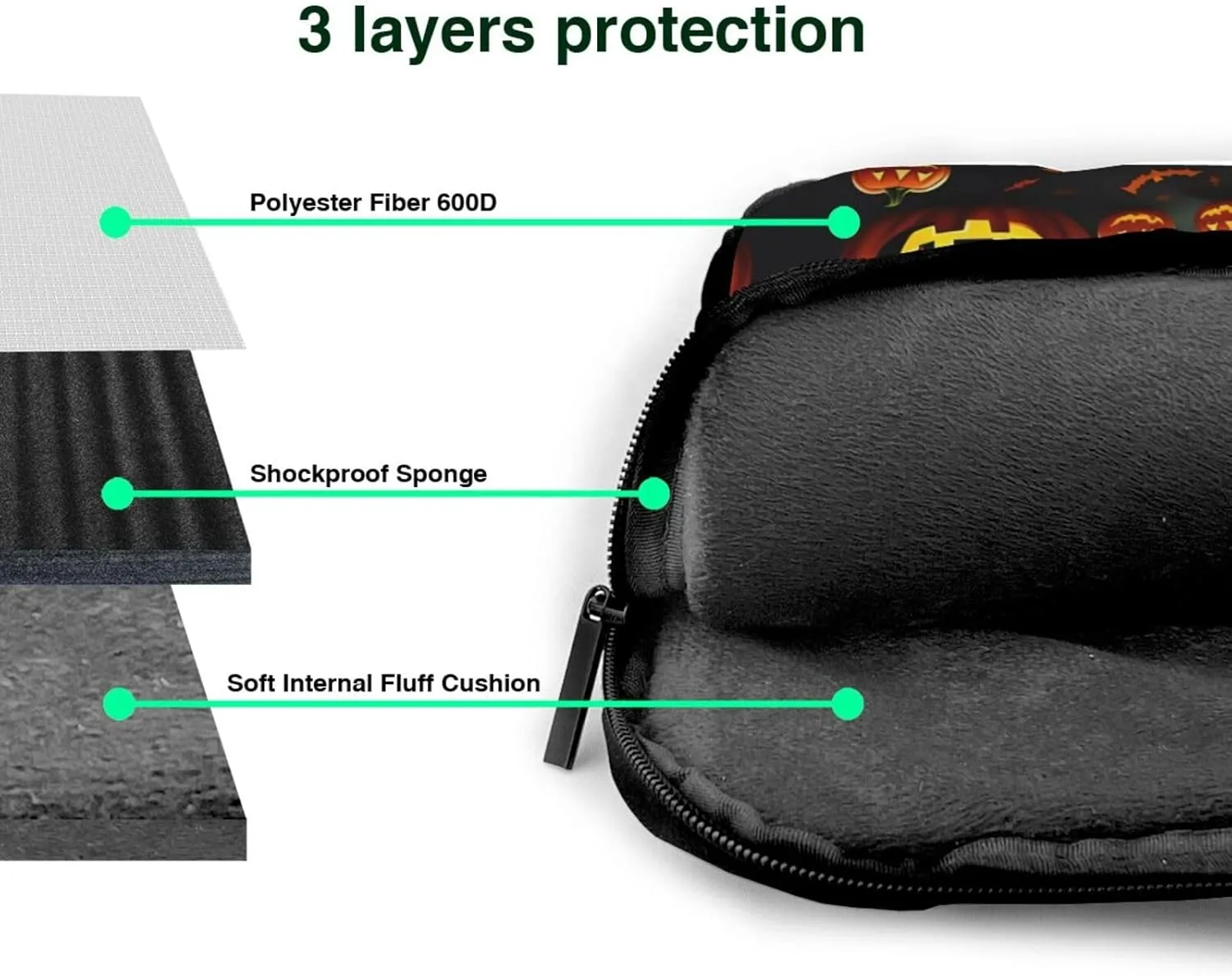 Happy Camper Green Print Notebook Computer Protective Carrying Cover With Pocket,13 Inch Laptop Shoulder Bag
