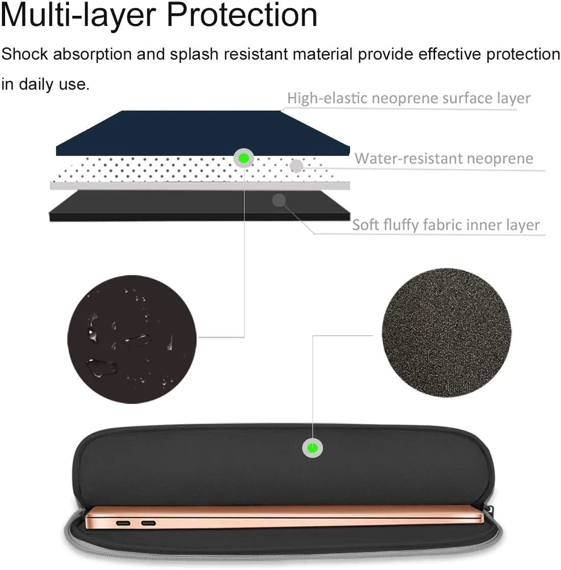 HESTECH Chromebook Case,11.6-12.3 Laptop Sleeve Neoprene Computer Handbag Protective Cover for Acer R11/Spin 311/HP Stream/Samsung/Surface X/7/6/5/Go 12.4"/13 inch MacBook Air/Pro M2 M1,Pacific Blue