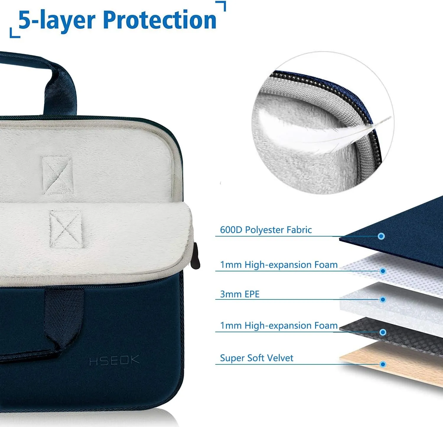 Hseok Laptop Sleeve 13.3-14 inch Case with Small Pouch, Neoprene Computer Bag Compatible with MacBook Pro 14" M4/M3/M2/M1 2025-2021, Mac Air/Pro 13.3" and Most 13-14 inch Notebooks,D02B01