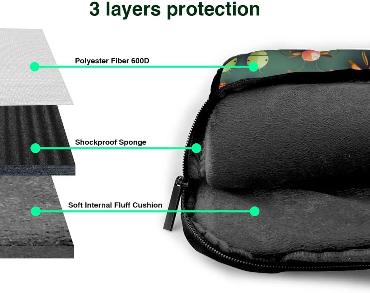 Insect Atlas pattern Ultra-thin portable shoulder laptop bag Stylish and Protective Shockproof soft lining