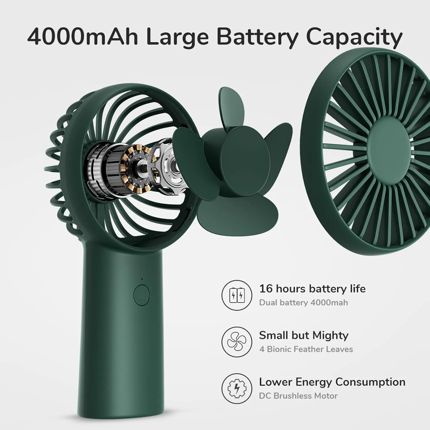 JISULIFE Handheld Fan, 4000mAh Portable Small and Personal USB Rechargeable Pocket [4-16H Working Time] Battery Operated Hand Fan with 3 Speeds for Outdoor/Travel, Summer Gift for Women Men-Green