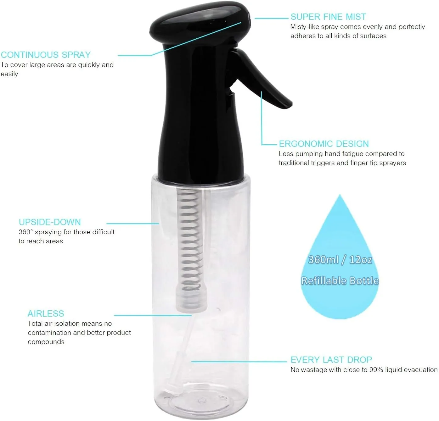 KEEN Continuous Spray Bottle, 10 OZ Fine Mist for Indoor/Outdoor Plant Care, Hair Styling, Skin Refresher Air Mist, Refillable Empty Water Bottle Trigger Sprayer Set, Pink