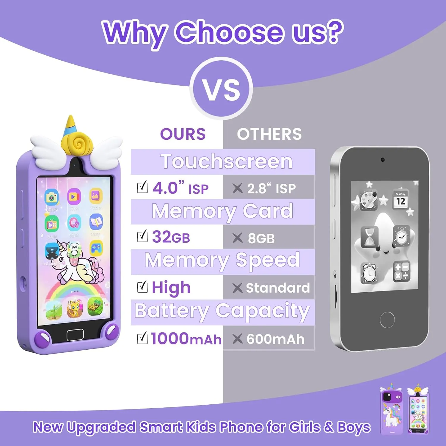 Kids Smart Phone for Girls, 4.0" Touchscreen Dual Camera Cell Phone, Toddler Preschool Learning Educational Toys Birthday Gifts for Age 3 4 5 6 Year Old, Music Player, Puzzle Games, 32GB(Purple)