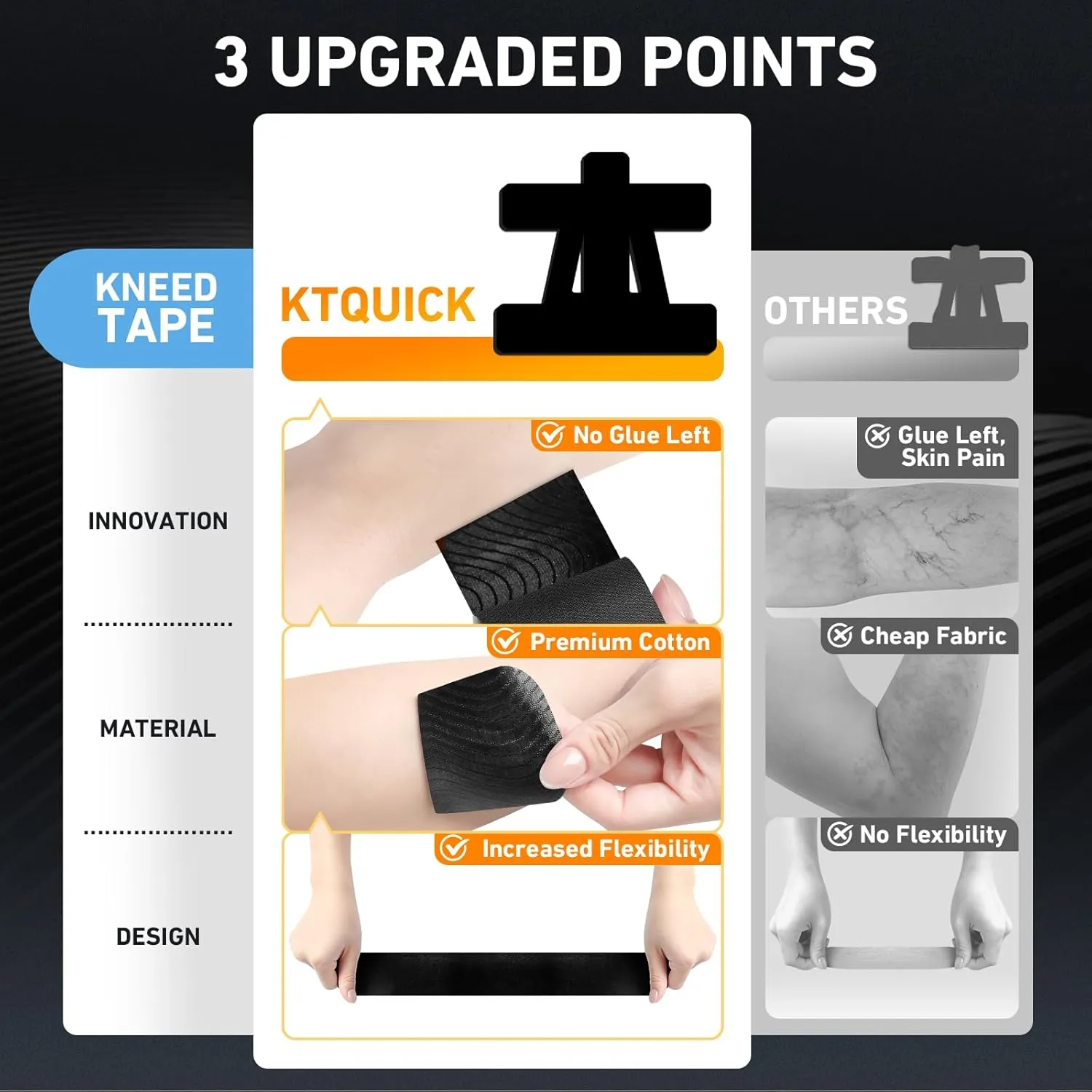 Kinesiology Tape for Shoulder Precut, 12 PCS Shoulder Tape for Pain Relief, KTQUICK Original Cotton Waterproof & Breathable, Enhance Elastic Sports Tape for Pain Support and Muscle Sports, Black