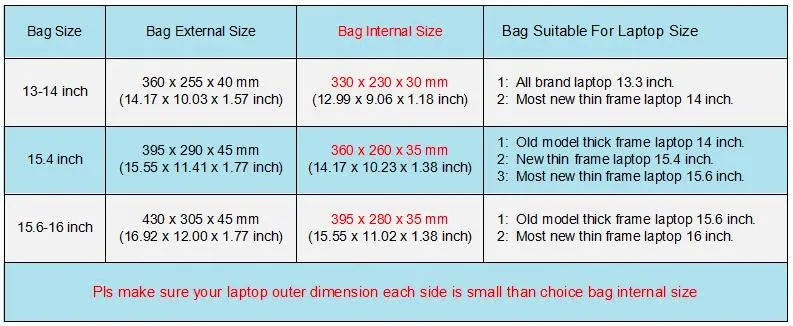 Kinmac 360° Super shockproof  14 Inch 3 Compartment Laptop Shoulder Bag ( Eva Bubble protection, Waterproof Fabric, Luggage Strap, Extra Pockets) - Pink
