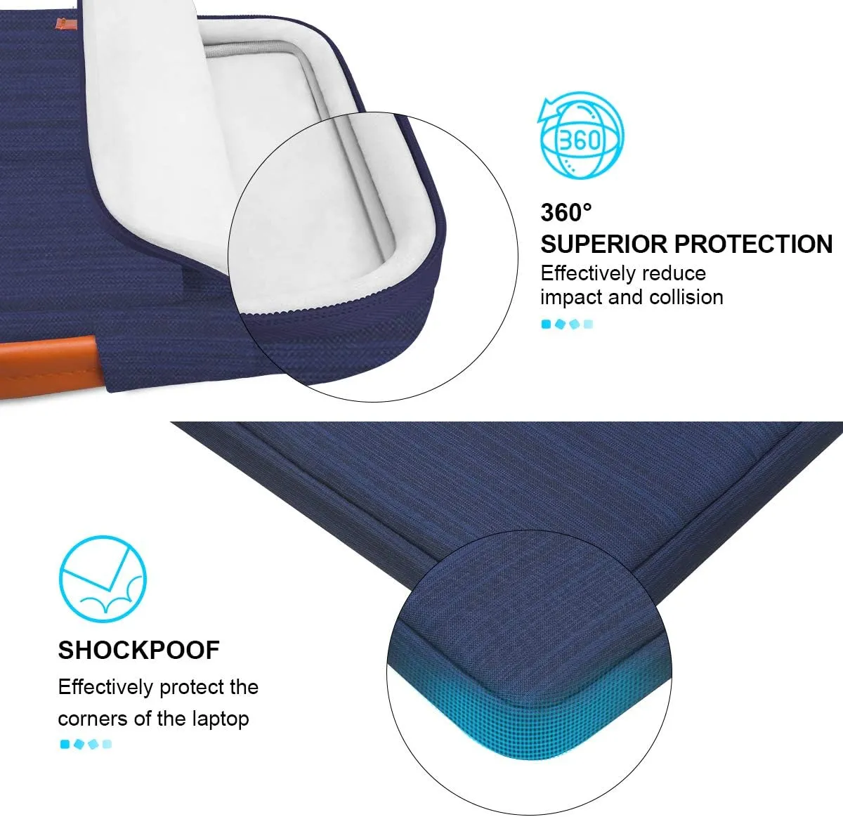 Lacdo 360° Protective 14 Inch Laptop Sleeve Case for HP Lenovo Dell ASUS Acer Chromebook 14 / HP Stream 14 / Dell Inspiron 14 / Lenovo IdeaPad 14 / Acer Spin 3 /ASUS ZenBook 14 Computer Bag, Blue