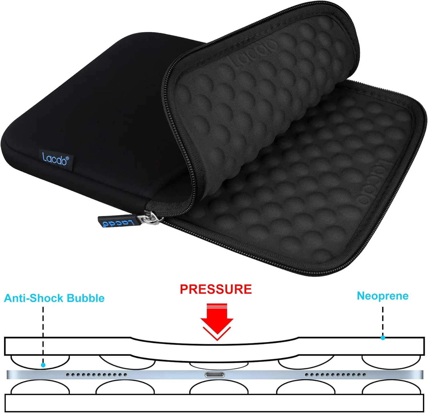 Lacdo Tablet Sleeve Case for 11 inch iPad A16 / 11 inch iPad Air M3 M2 / 11 inchs iPad Pro M4 / 10.9" iPad / 10.2" iPad / 10.9" ipad Air / 11 Inch Samsung Galaxy Tab A9  Bag, Fit Magic Keyboard, Black
