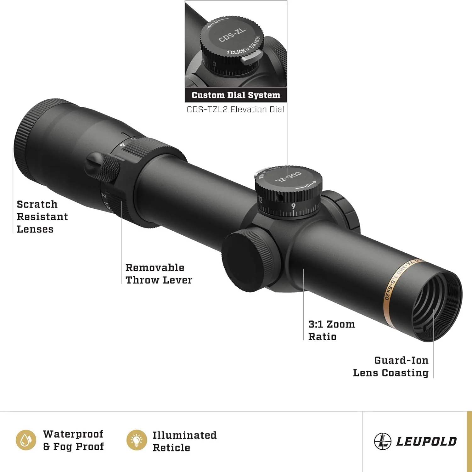 Leupold VX-3HD 1.5-5x20mm Riflescope