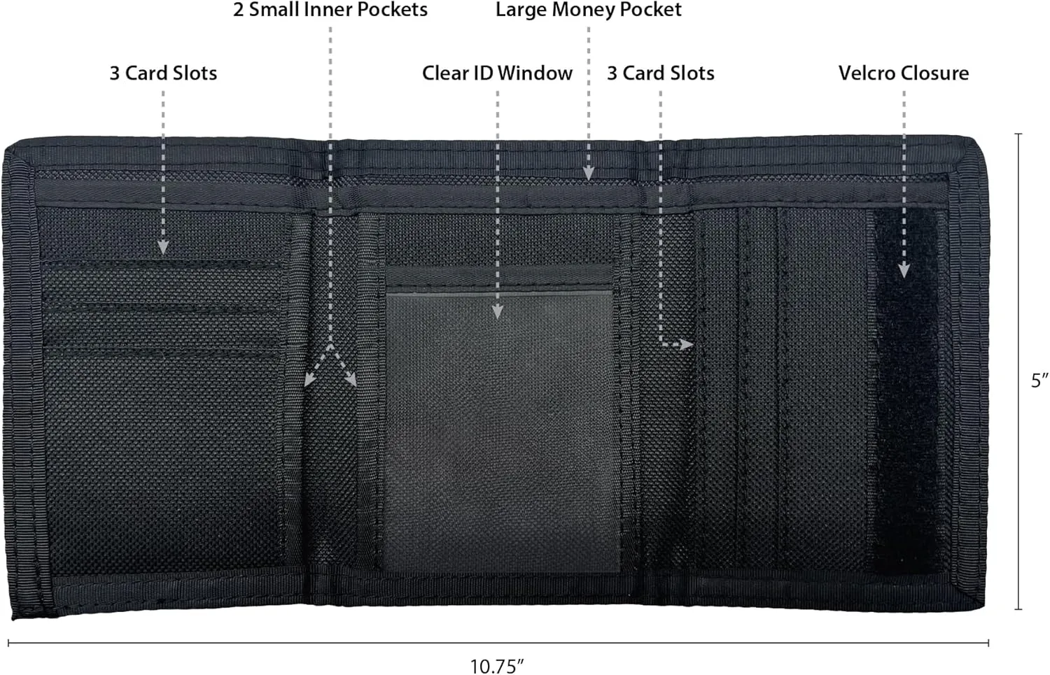 Littlearth NHL Trifold Wallet