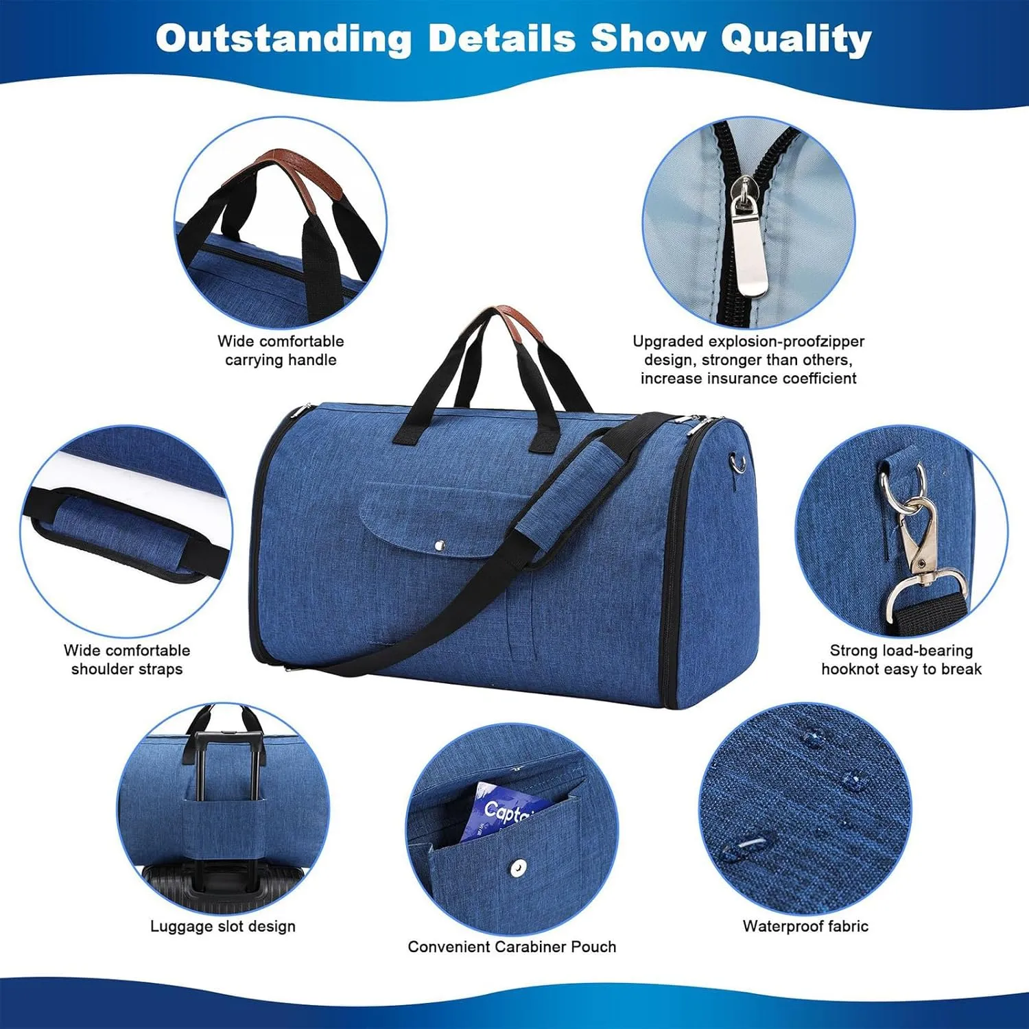 Lucshy Travel Bag, Garment Duffle Bags for Travel, Large Waterproof Crossbody Shoulder Capacity Suit Travel Garment (Blue-B), Zbl0325008