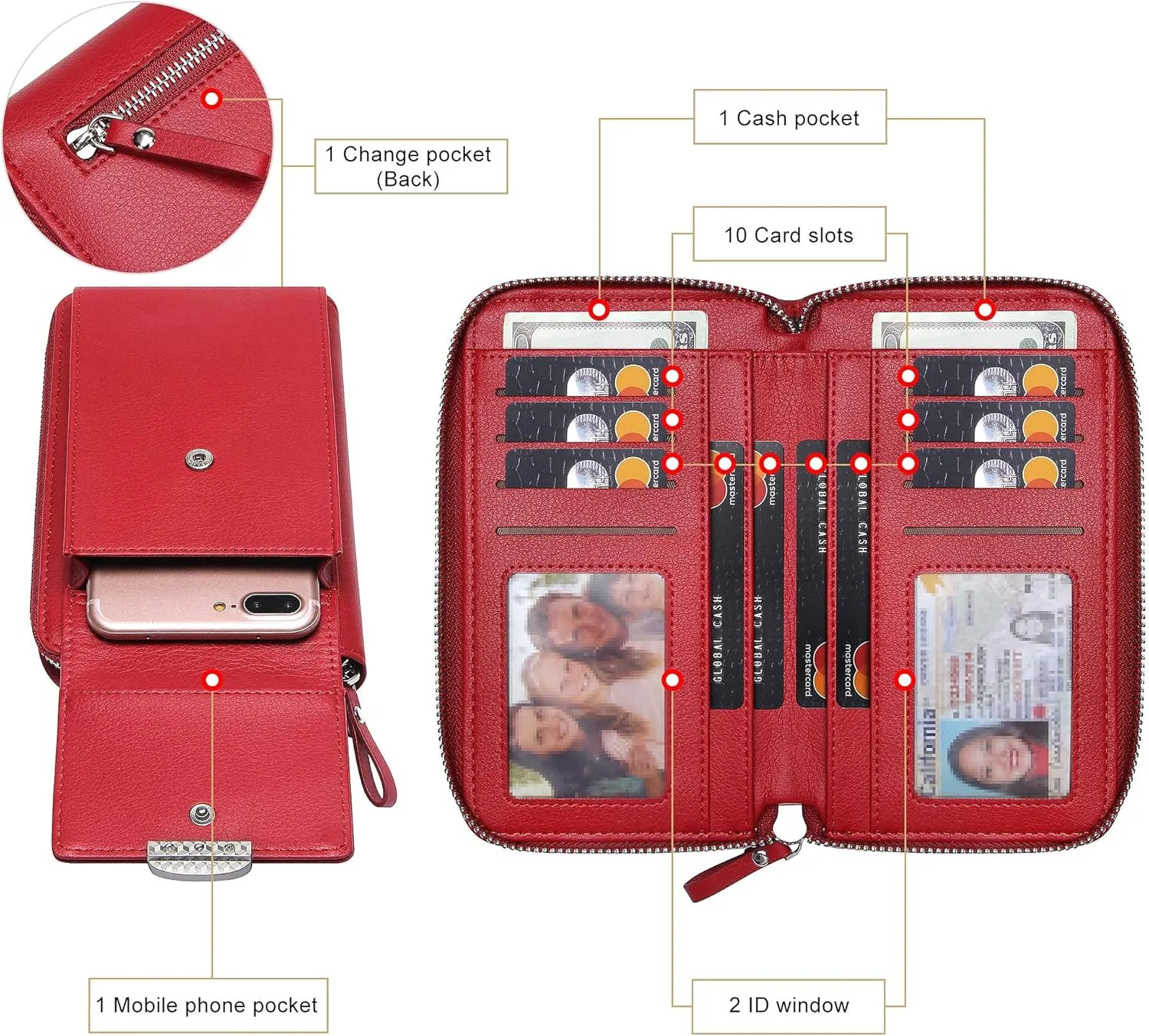 OIDERY Small Crossbody Phone Bags Cellphone Wallet Purse for Women with Credit Card Slots