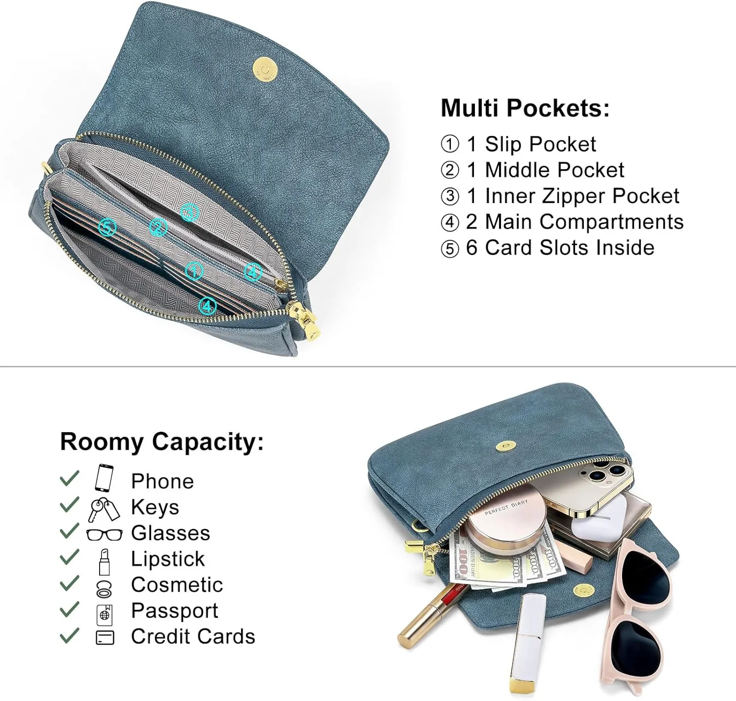 Peacocktion Crossbody Bag for Women Trendy Small PU Leather Cross Body Purse Shoulder Wristlet for Travel
