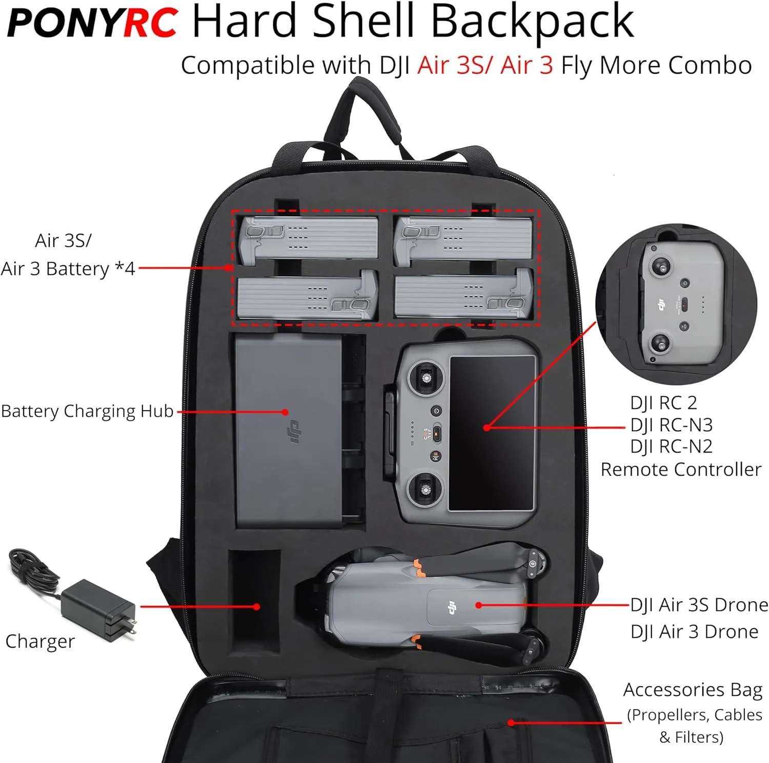 Portable Air 3S/ 3 Backpack Case, Waterproof Shockproof Shoulder Bag for DJI RC-N2/ RC 2 Remote Controller &Other Accessories