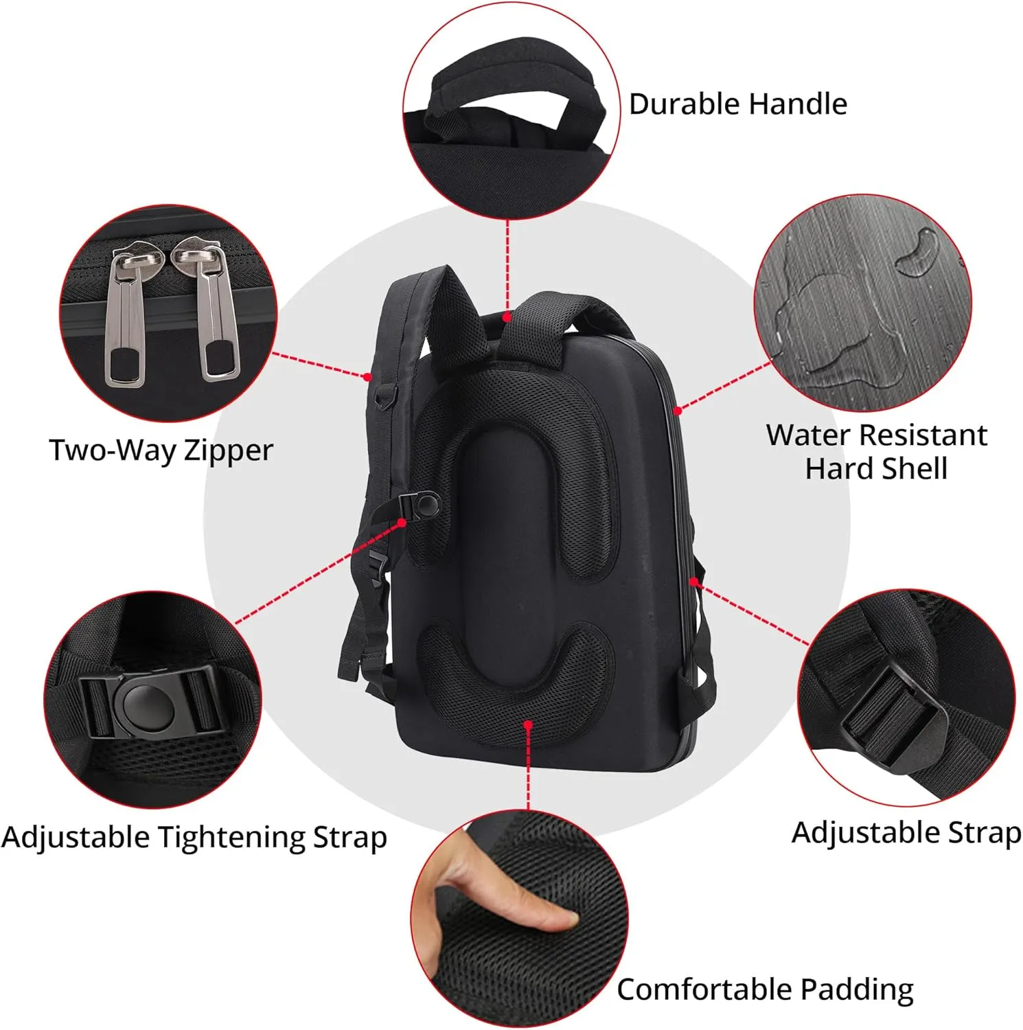 Portable Air 3S/ 3 Backpack Case, Waterproof Shockproof Shoulder Bag for DJI RC-N2/ RC 2 Remote Controller &Other Accessories