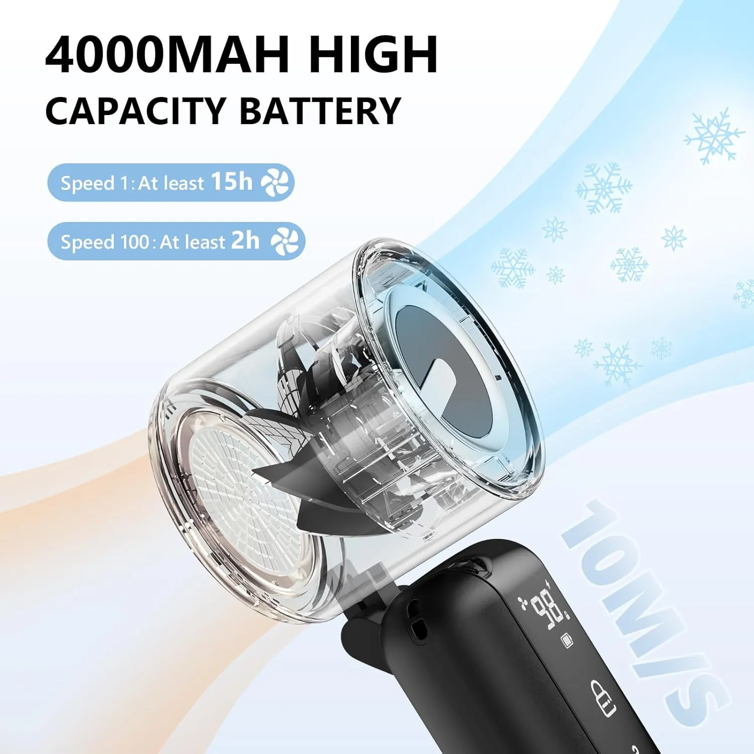 Portable Handheld Mini Fan,Speed(1-100) Adjustable Turbo Personal Fan,4000mAh Battery Rechargeable,AI Digital Display,Gifts for Women Men Camping Travel Summer Outdoor