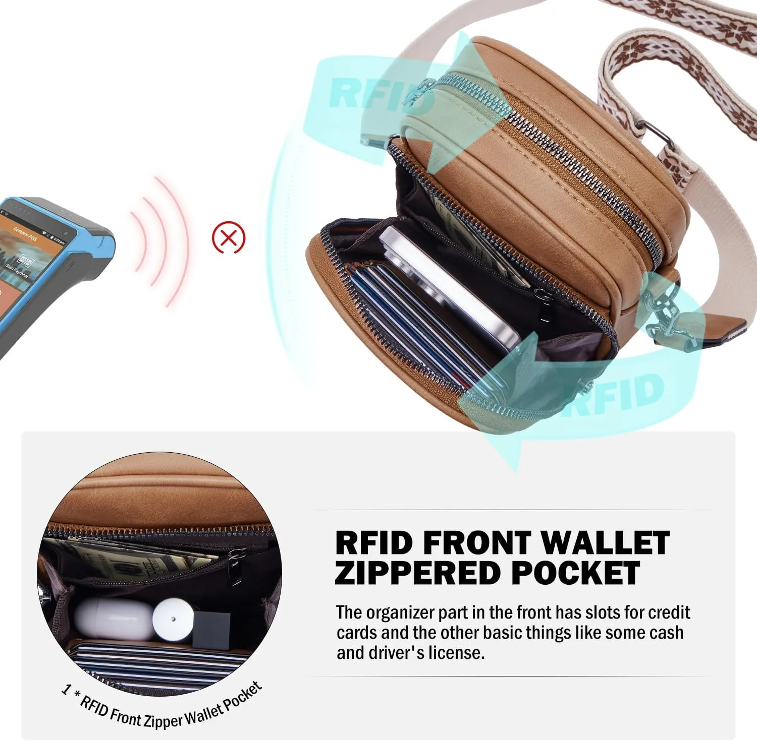 Small Crossbody Bags for Women Trendy,Vegan Leather Cell Phone Purse Crossbody Handbag Purse with Built in Wallet