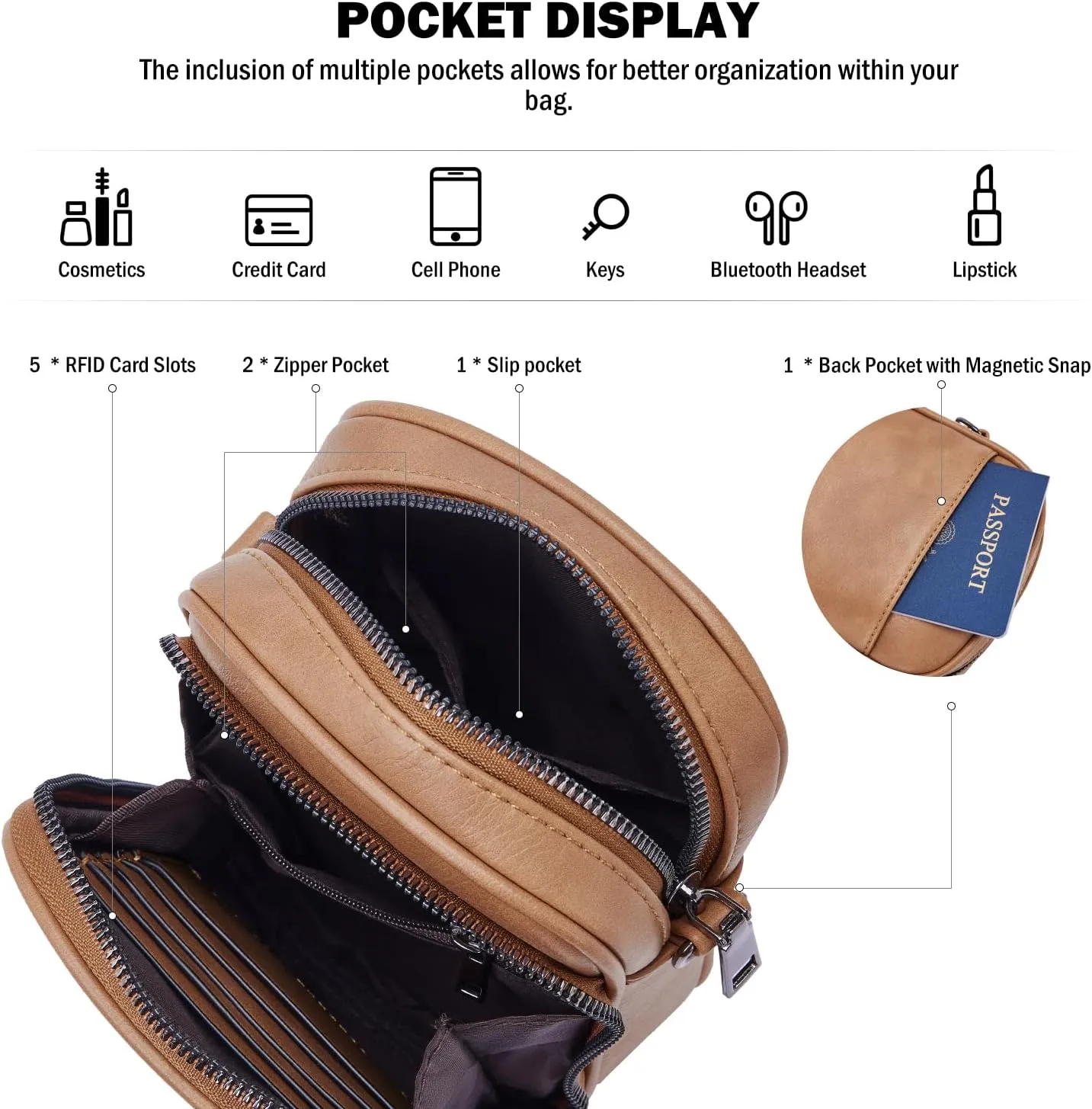 Small Crossbody Bags for Women Trendy,Vegan Leather Cell Phone Purse Crossbody Handbag Purse with Built in Wallet