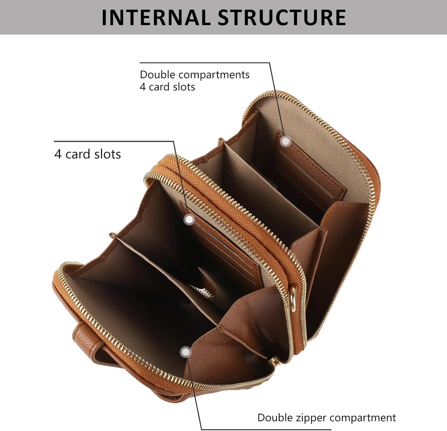 Small Crossbody Cell Phone Bag for Women, Mini Crossbody Wallet Phone Shoulder Handbag Purse with Credit Card Slots